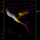 El diagrama de Hertzsprung-Russell, que registra la luminosidad de las estrellas en relación con su color
